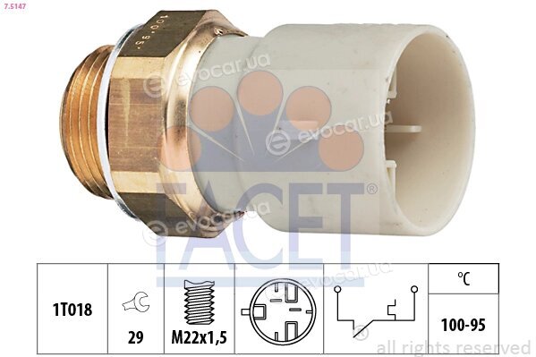 Facet 7.5147