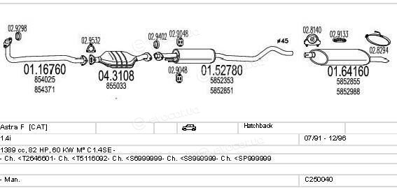 MTS C250040005025