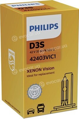 Philips 42403VIC1