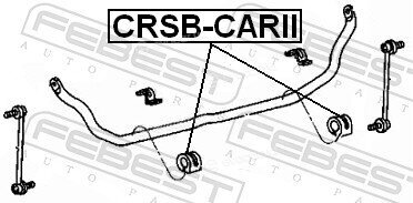 Febest CRSB-CARII