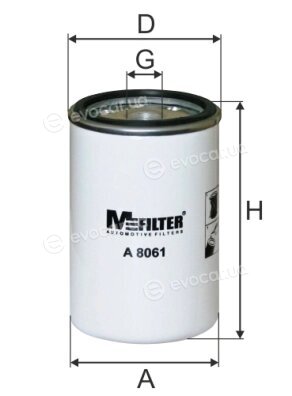 MFilter A 8061