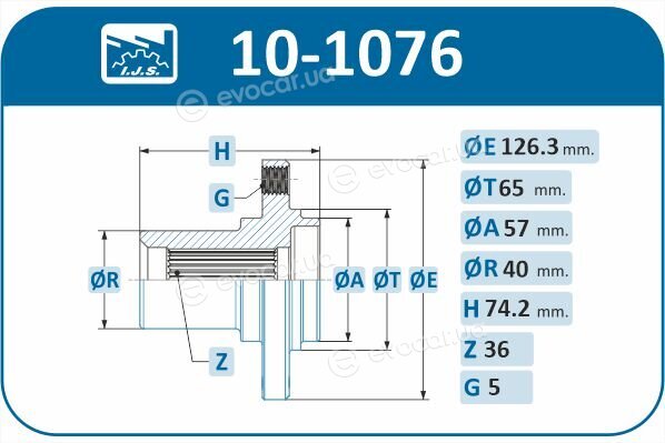 IJS Group 10-1076