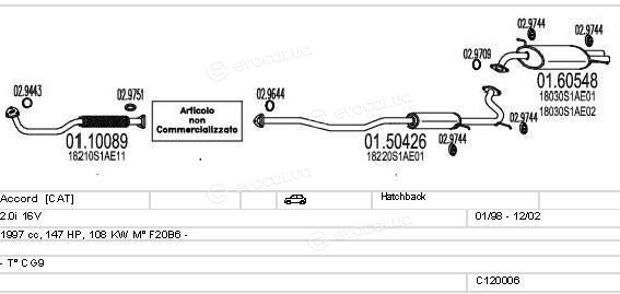 MTS C120006000033