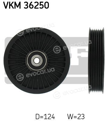 SKF VKM 36250