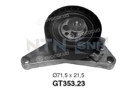NTN / SNR GT353.23