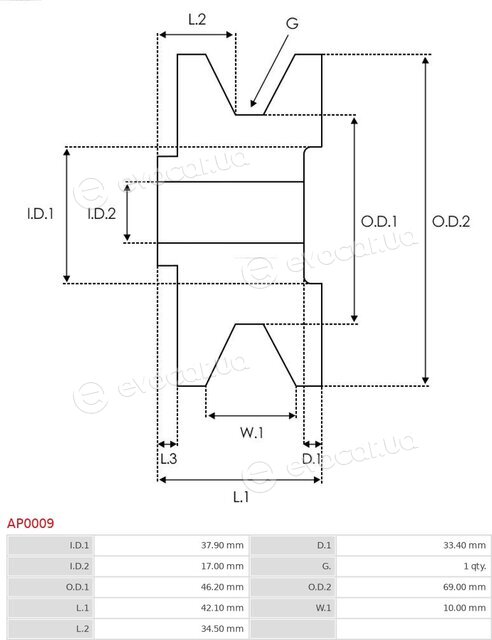 AS AP0009