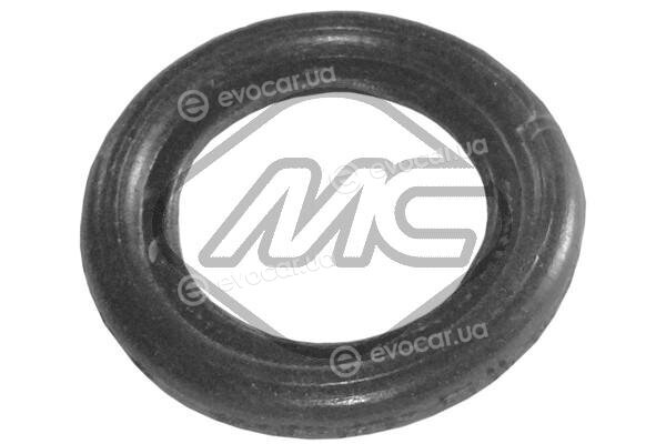 Metalcaucho / STC 02021