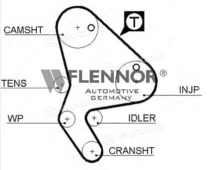 Flennor 4412V