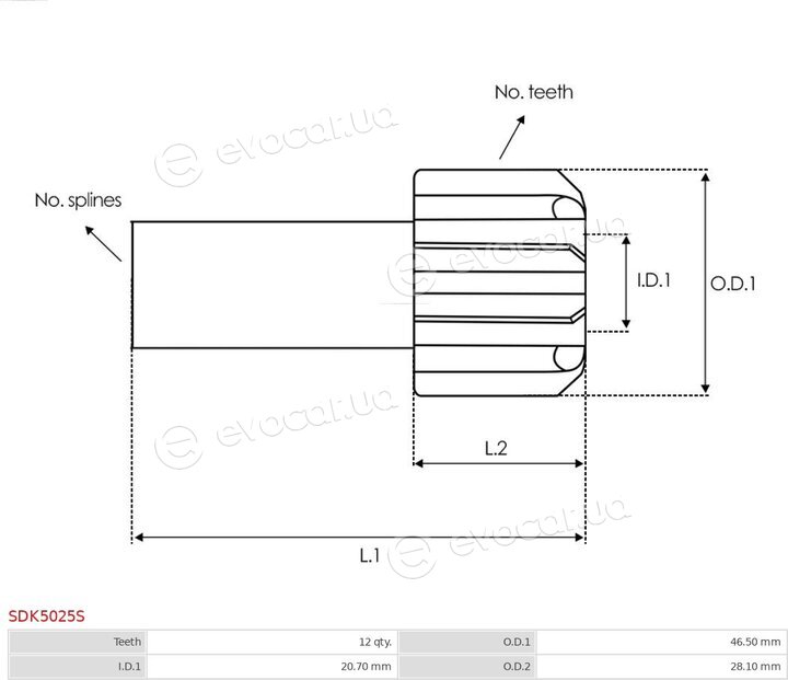 AS SDK5025S