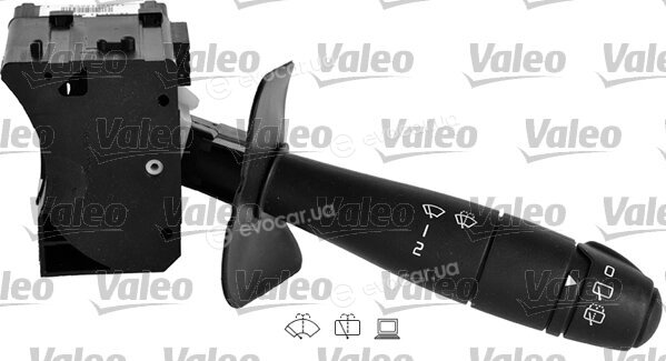 Valeo 251609