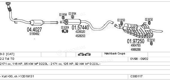 MTS C300117018710