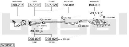 Bosal SYS08631