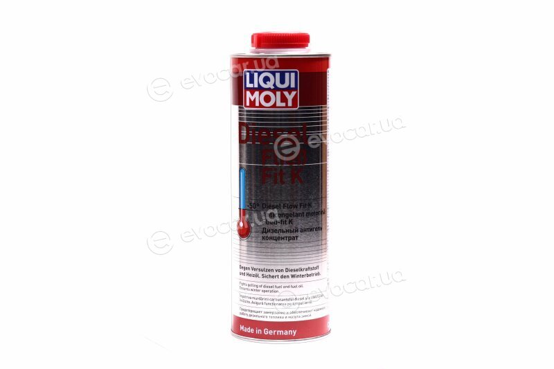 Liqui Moly 1878