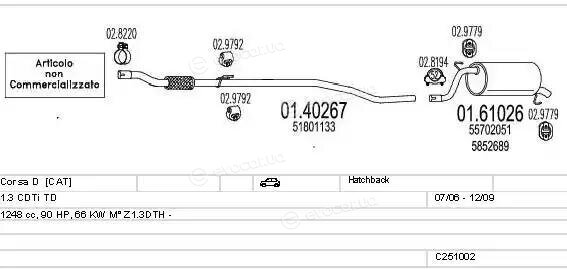 MTS C251002014803