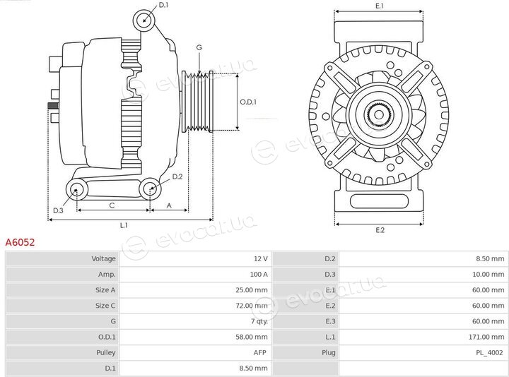 AS A6052