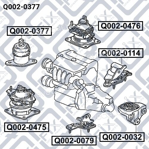 Q-Fix Q0020377