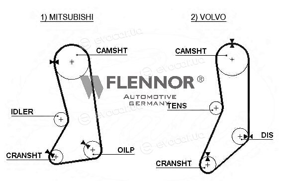 Flennor 4260V