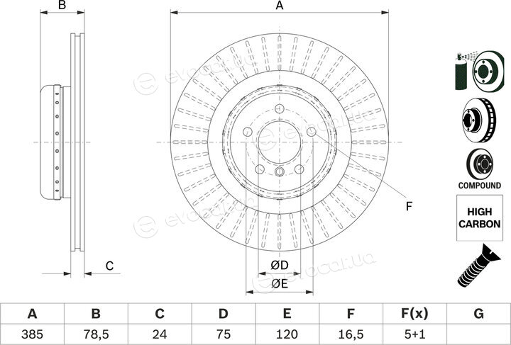 Bosch 0 986 479 E29