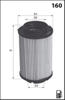 Lucas LFDE128