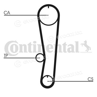 Continental CT568