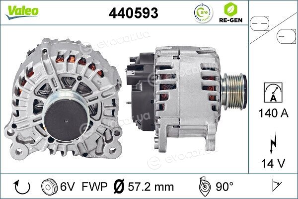 Valeo 440593