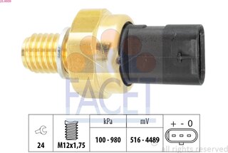 Facet 25.0009