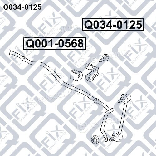 Q-Fix Q0340125