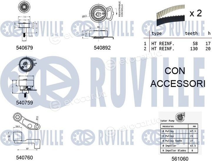 Ruville 5501362