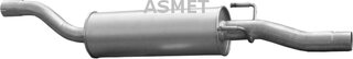 Asmet 02.057
