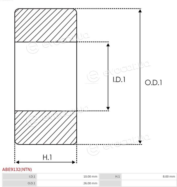 AS ABE9132(NTN)