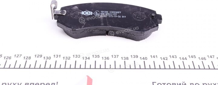 Icer 181300