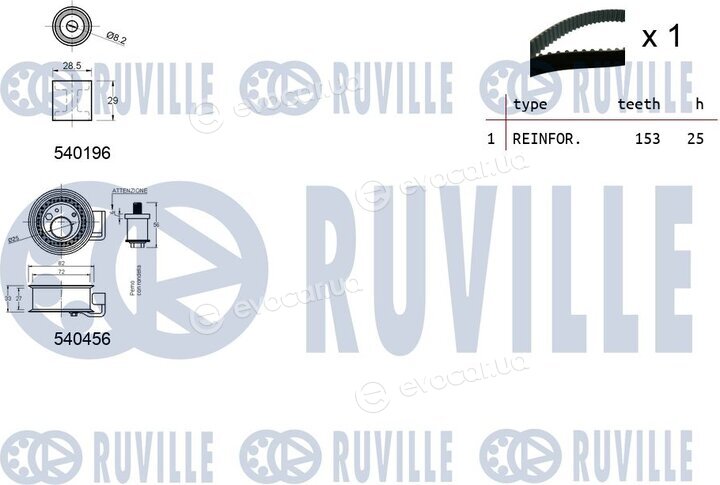 Ruville 550105