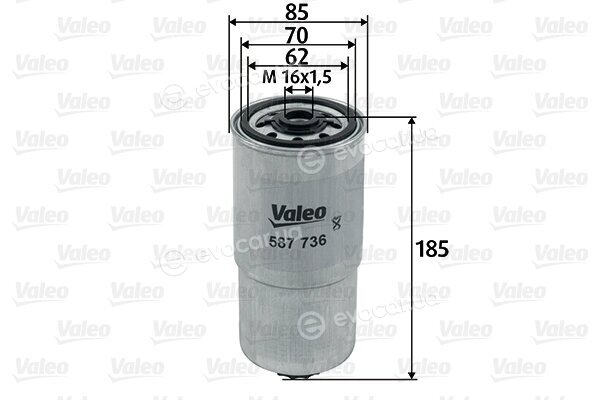 Valeo 587736