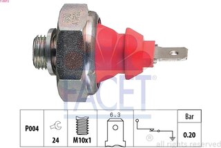 Facet 7.0072