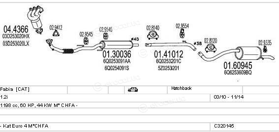 MTS C320145028346