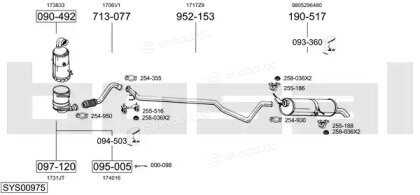 Bosal SYS00975