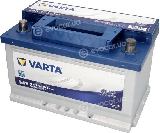 Varta B572409068