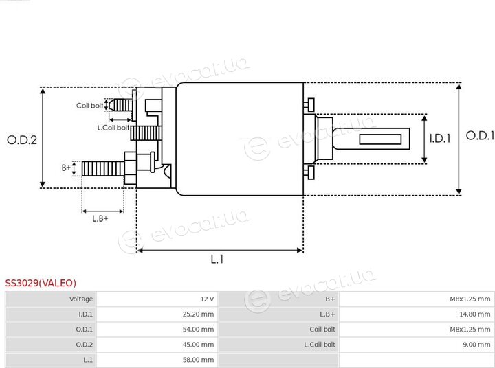 AS SS3029(VALEO)