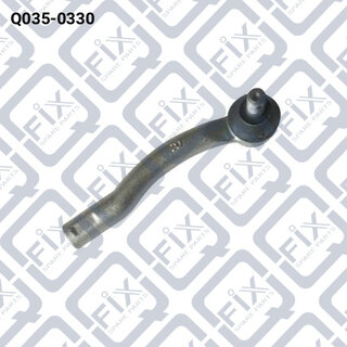 Q-Fix Q0350330