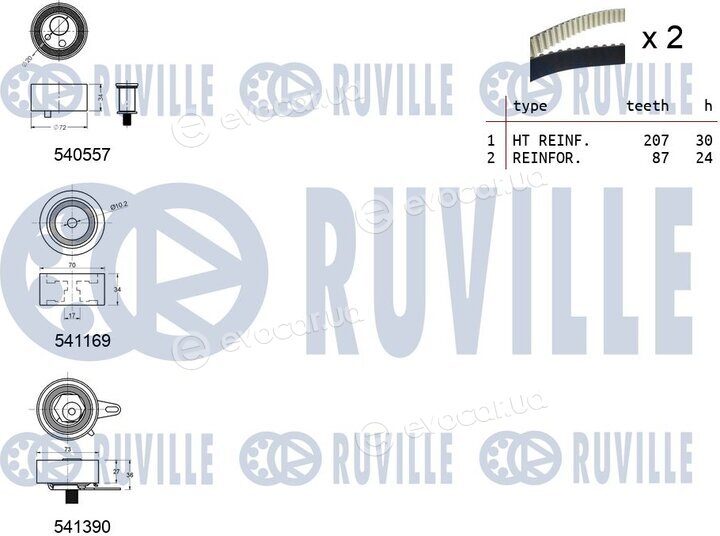 Ruville 550383