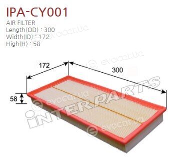 Interparts IPACY001