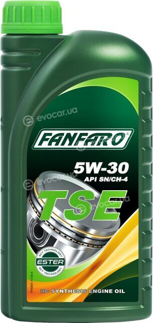 Fanfaro FF65011