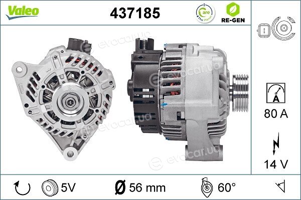 Valeo 437185