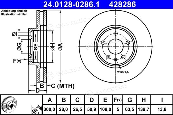 ATE 24.0128-0286.1