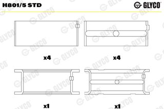 Glyco H801/5 STD