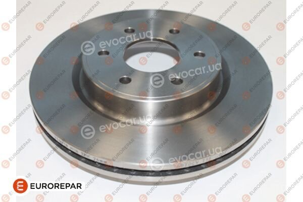Eurorepar 1687780280