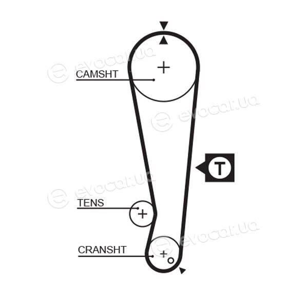 Gates K015105