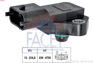 Facet 10.3022