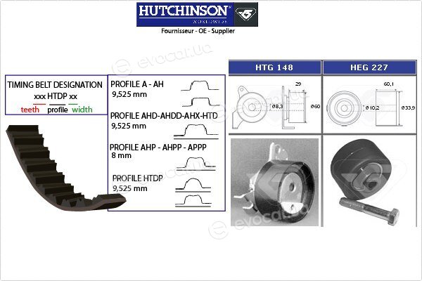 Hutchinson KH 142