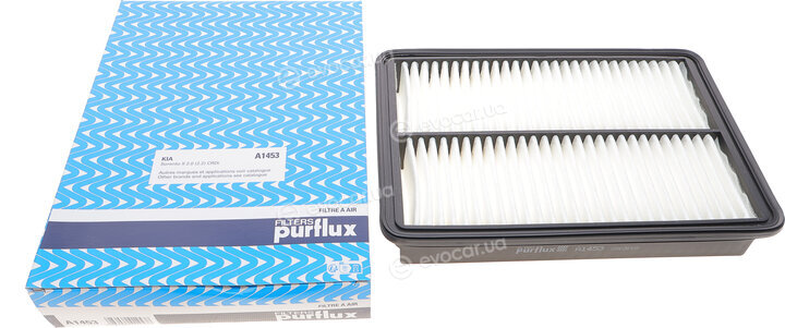 Purflux A1453